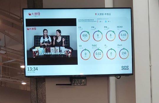 設置室內空氣品質自動連續監測設施-大潤發