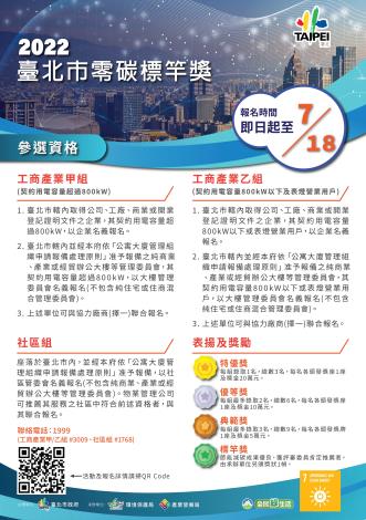 2022臺北市零碳標竿獎海報
