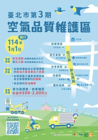 臺北市第三期空氣品質維護區-宣導海報
