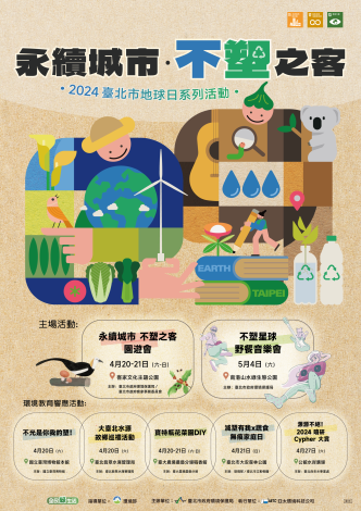 附圖2「永續城市‧不塑之客」2024臺北市地球日系列活動
