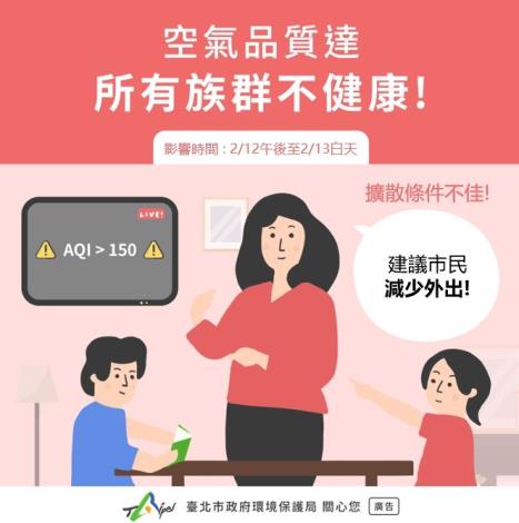 今(12)日下午北市空品已達紅色等級(AQI＞150)