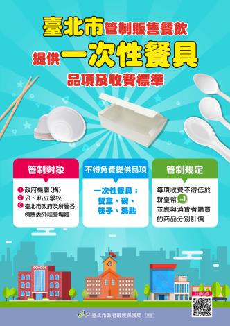 臺北市管制販售餐飲提供一次性餐具品項及收費標準