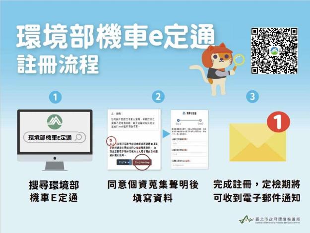 機車定檢通知e化申請懶人包3