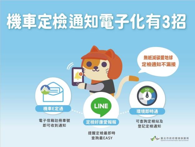 機車定檢通知e化申請懶人包1