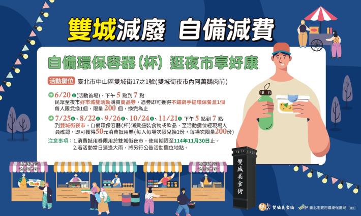 1140516雙城街夜市_帆布廣告