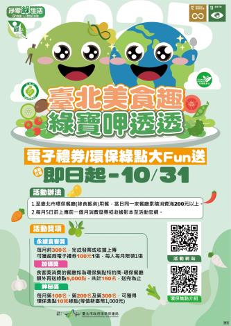 EDM_臺北美食趣活動