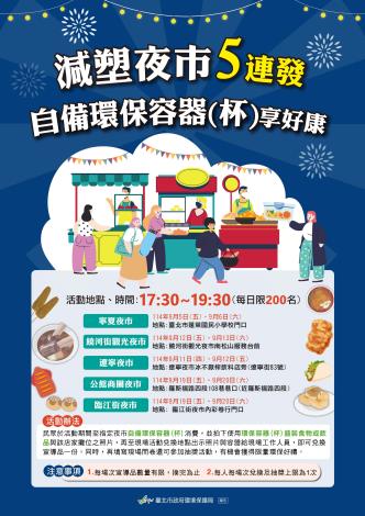 114年減塑夜市五連發自備享好康活動海報-核准