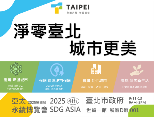 圖1、亞太永續博覽會臺北館展區