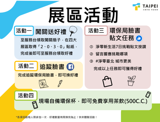 圖2、亞太永續博覽會臺北館展區活動