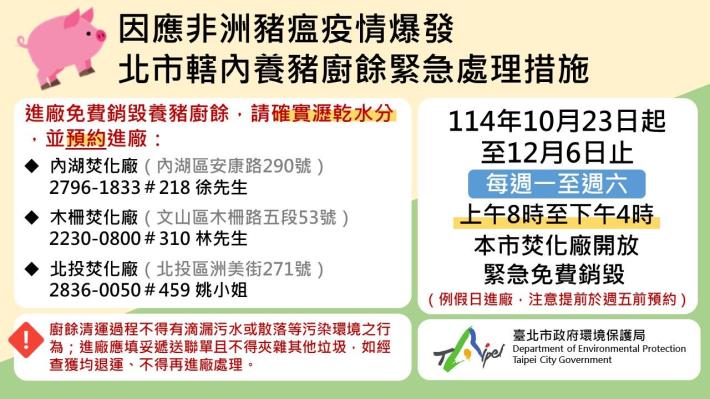 非洲豬瘟圖卡