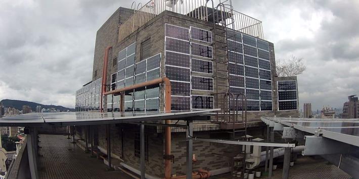 太陽能發電系統設置現狀