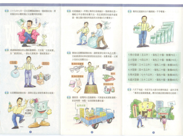 隨袋徵收宣傳摺頁宣導摺頁 (反面)－本市垃圾費隨袋徵收政策實施初期之宣導資料