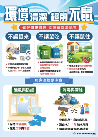 環境清潔超前不鼠V8_轉外框