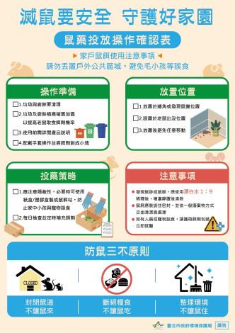 滅鼠要安全 守護好家園(定稿)