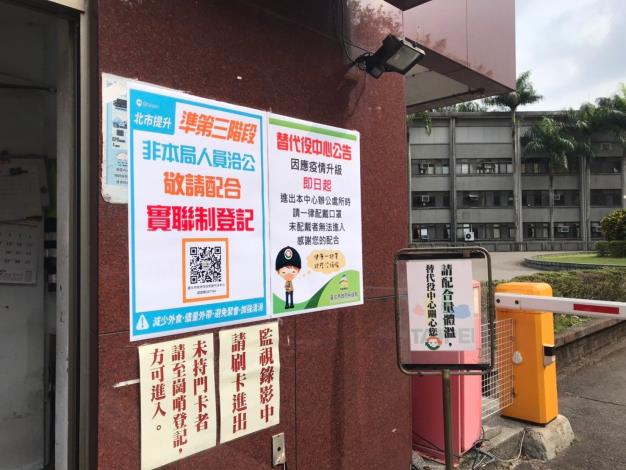 進出大門實聯制量體溫