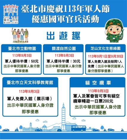 3.臺北市113年軍人節出遊趣優惠國軍官兵活動