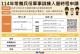 114年常備兵軍事訓練入營時程申請
