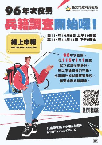 兵役局-兵籍調查海報