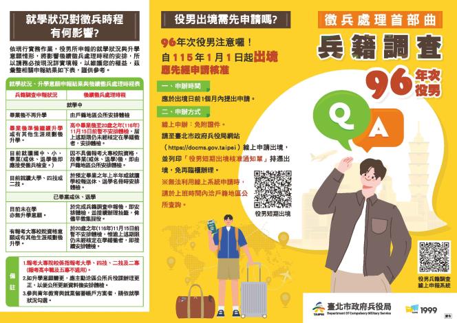 兵役局-兵籍調查QA摺頁_頁面_1