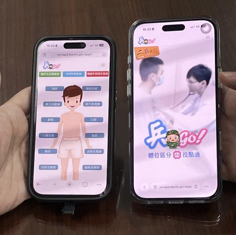 簡單易懂的多元查詢方式