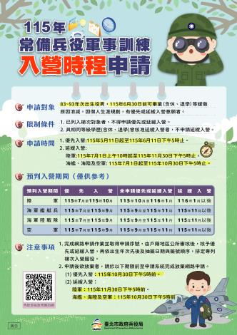 115年役男入營時程海報