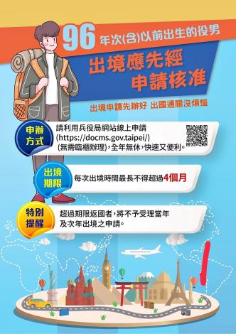 96年次(含)以前出生役男出境應先經申核准宣導海報