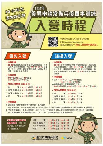 113年役男申請常備兵役軍事訓練入營時程宣導海報