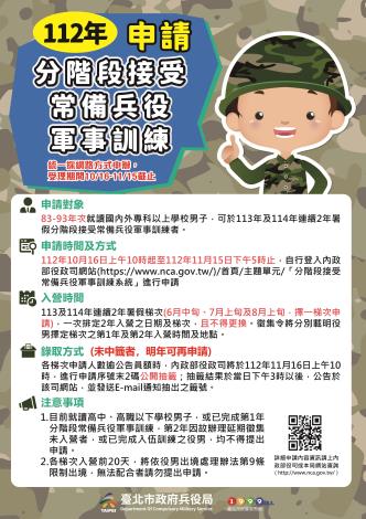 112年分階段常備兵役宣導海報
