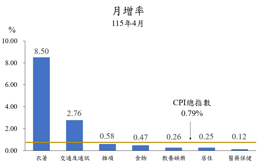 /001/Upload/367/relpic/10162/9573966/660eb54d-56a1-453d-a52b-7b3608524378.png