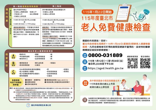 115年臺北市老人健檢於1月22日開放登記，總計85家院所提供服務，可於1月12日起洽諮詢專線：0800-031-889。