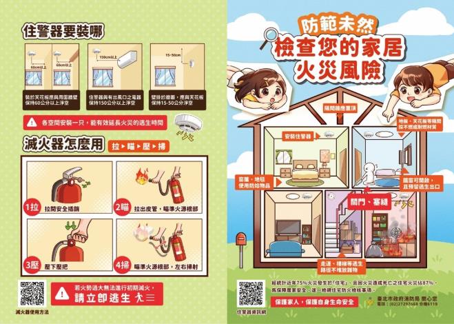 住宅防火宣導1