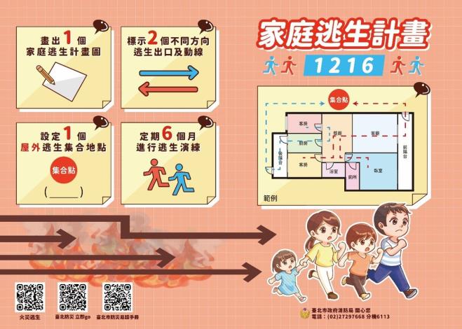 家庭逃生計畫1