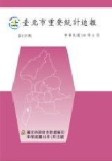 Short Report on Important Statistics of Taipei City
