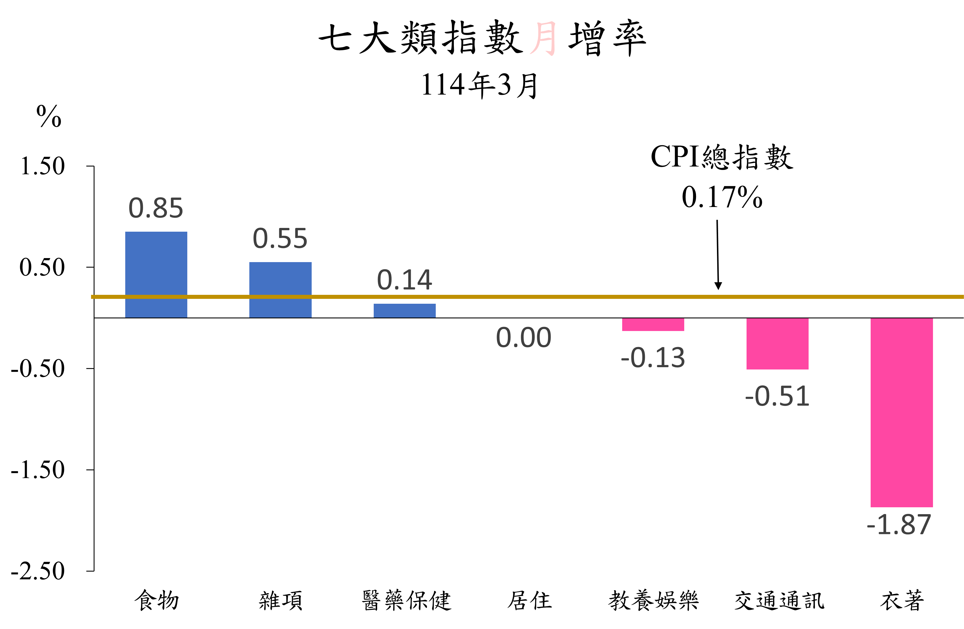 001/Upload/367/relpic/16972/113841/03aa28b6-2bc5-47f5-b24f-725feaceb544.png