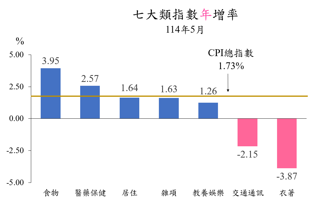001/Upload/367/relpic/16972/113841/2ac728f1-bebe-4c31-ab32-a16d12b17cc7.png 