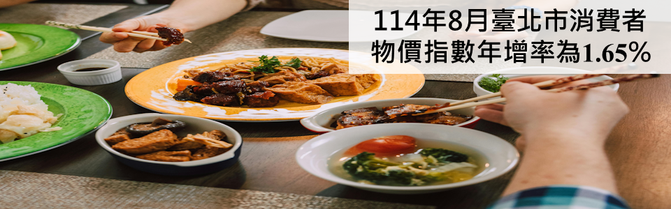 物價統計