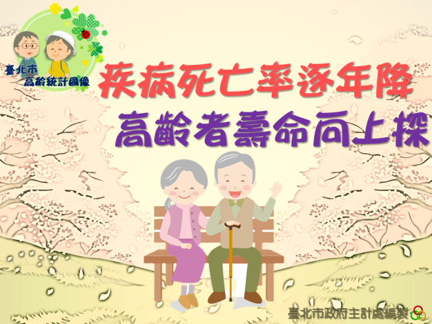 疾病死亡率逐年降，高齡者壽命向上探