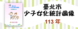 113年