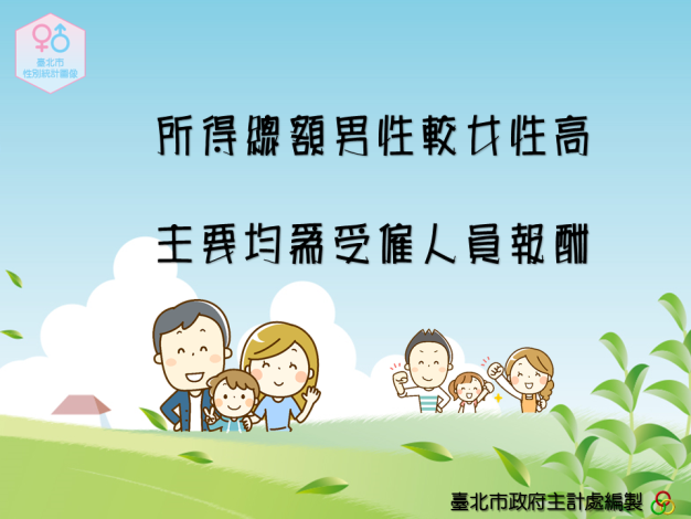 所得總額男性較女性高，主要均為受僱人員報酬