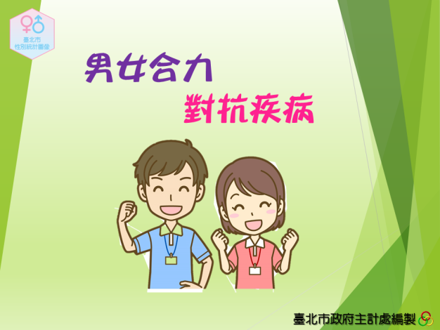 男女合力，對抗疾病