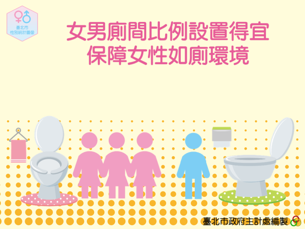 女男廁間比例設置得宜，保障女性如廁環境