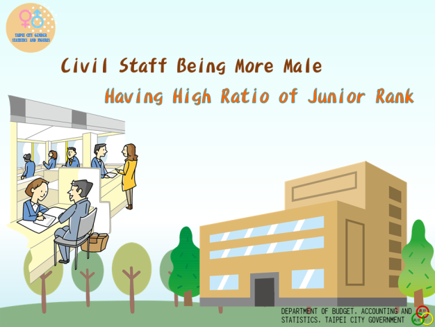 Civil Staff Being More Male, Having High Ratio of Junior Rank