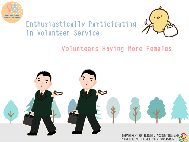 Enthusiastically Participating in Volunteer Service, Volunteers Having More Females