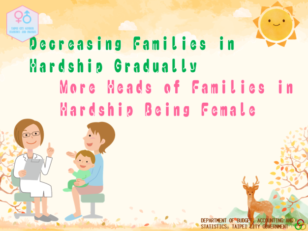 Decreasing Families in Hardship Gradually, More Heads of Families in Hardship Being Female