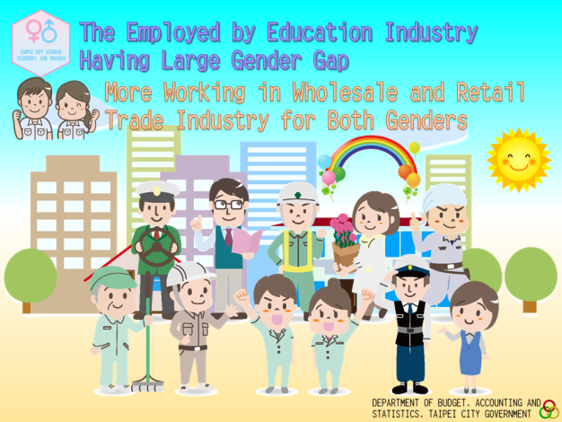Ratio of The Employed by Education Industry Having Large Gender Gap, Both Gender Having More Employed by Wholesale & Retail Trade Industry