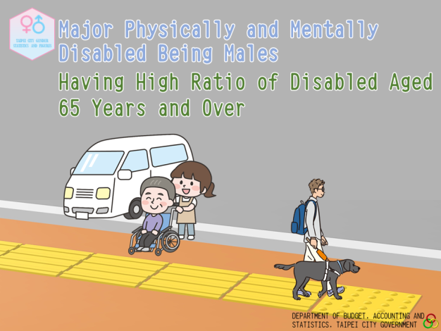 Major Physically and Mentally Disabled Being Males, Having High Ratio of Disabled Aged 65 Years and Over