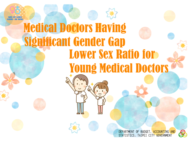 Medical Doctors Having Significant Gender Gap, Lower Sex Ratio for Young Medical Doctors