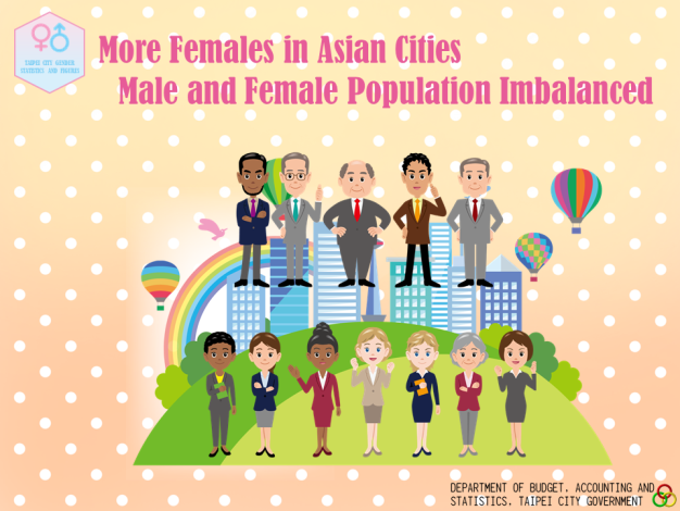 More Females in Asian Cities, Male and Female Population Imbalanced