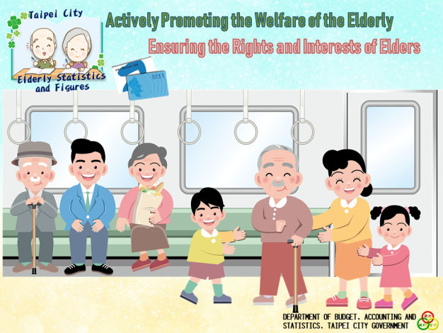 Actively Promoting the Welfare of the Elderly, Ensuring the Rights and Interests of Elders