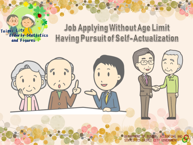 Job Applying Without Age Limit, Having Pursuit of Self-Actualization
